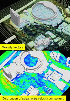 Simulation of an atmospheric environment in urban areas