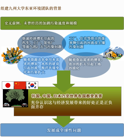 齨ݴѧǻŶӵı