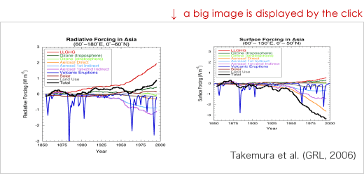 takemura et al.(GRL,2006)