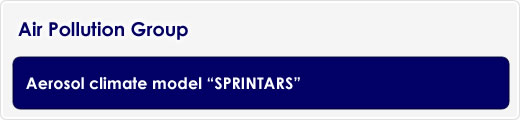 Aerosol climate model SPRINTARS