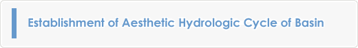 Establishment of Aesthetic Hydrologic Cycle of Basin