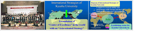 Role of Kyushu University