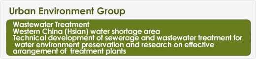 Western China (Hsian) water shortage area