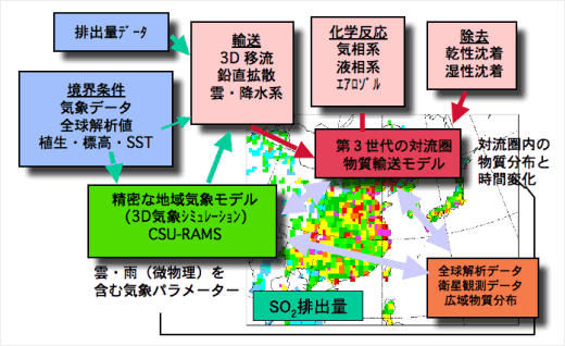 イメージ１