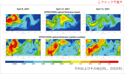 竹村およびその他（ＧＲＬ、２００２年）