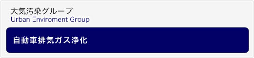 自動車排気ガス浄化