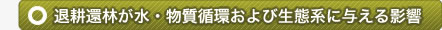 退耕還林